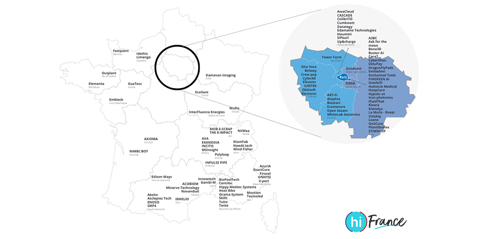 Illustration Le cap des 100 entreprises labellisées franchi : une étape majeure pour le label hi France